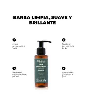Champú de barba